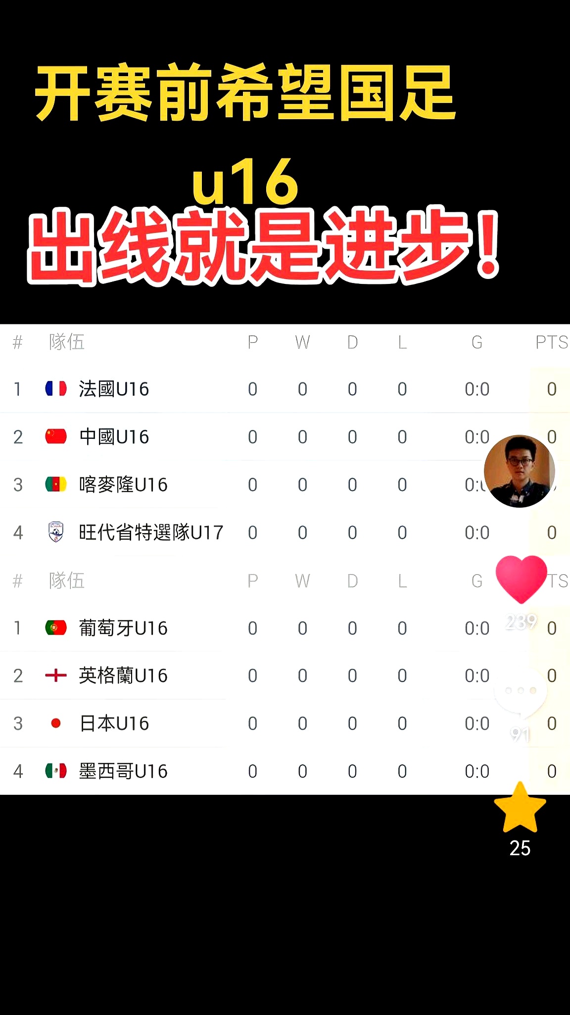  Ming官方宣布晋级下一阶段新规，法国队引发争议！比赛高潮迭起-J9